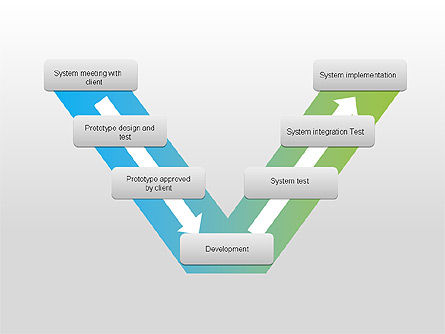 Schéma de conception de matériel et de logiciel, Diapositive 9, 00321, Schémas de procédés — PoweredTemplate.com