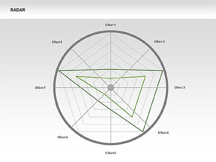 Grafik Radar Yang Digerakkan Data, Slide 17, 00337, Model Bisnis — PoweredTemplate.com