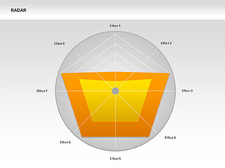 Datengesteuerte Radardiagramme, Folie 4, 00337, Business Modelle — PoweredTemplate.com