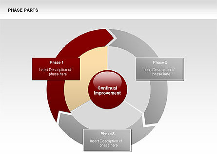 Tableaux des pièces de phase, Modele PowerPoint, 00338, Schémas d'étapes — PoweredTemplate.com