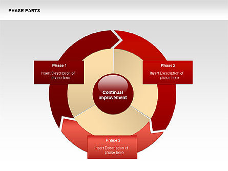 Gráficos de piezas de fase, Diapositiva 3, 00338, Diagramas de la etapa — PoweredTemplate.com