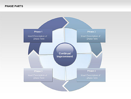 Gráficos de piezas de fase, Diapositiva 7, 00338, Diagramas de la etapa — PoweredTemplate.com