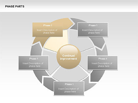 Gráficos de piezas de fase, Diapositiva 8, 00338, Diagramas de la etapa — PoweredTemplate.com
