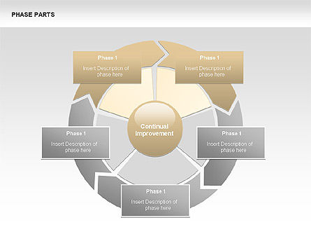 Gráficos de piezas de fase, Diapositiva 9, 00338, Diagramas de la etapa — PoweredTemplate.com