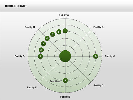 Radar Charts Collection, Slide 12, 00378, Business Models — PoweredTemplate.com