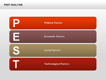 Step-analyse met referenties diagram, PowerPoint-sjabloon, 00381, Businessmodellen — PoweredTemplate.com