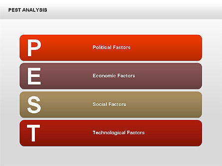 PEST Analysis with Bookmarks Diagram, PowerPoint Template, 00381, Business Models — PoweredTemplate.com