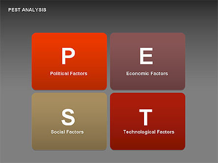 Análisis de PEST con diagrama de marcadores, Diapositiva 10, 00381, Modelos de negocios — PoweredTemplate.com