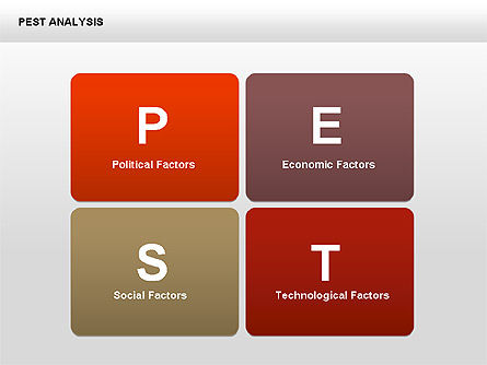 Análisis de PEST con diagrama de marcadores, Diapositiva 2, 00381, Modelos de negocios — PoweredTemplate.com