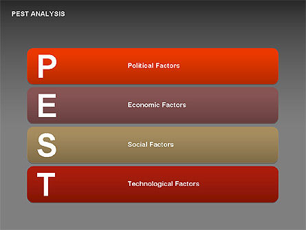 Step-analyse met referenties diagram, Dia 9, 00381, Businessmodellen — PoweredTemplate.com
