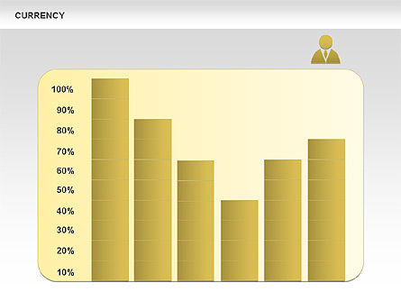 Currency Charts, Slide 12, 00394, Text Boxes — PoweredTemplate.com