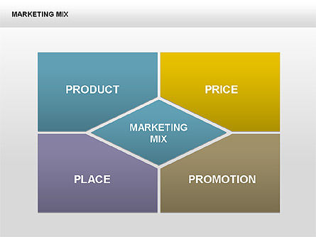 Marketing Charts, PowerPoint Template, 00419, Matrix Charts — PoweredTemplate.com