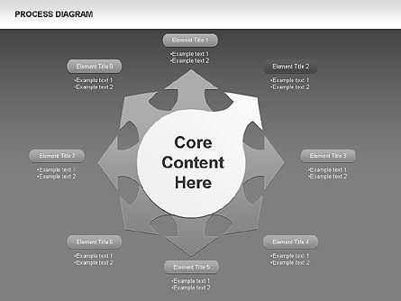 Diagrammi di processo ruota, Slide 12, 00423, Diagrammi di Processo — PoweredTemplate.com
