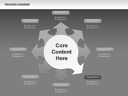 Diagramas de proceso de ruedas, Diapositiva 14, 00423, Diagramas de proceso — PoweredTemplate.com