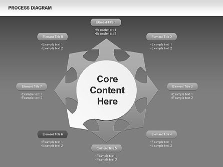 Diagrammi di processo ruota, Slide 16, 00423, Diagrammi di Processo — PoweredTemplate.com