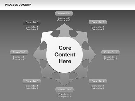 Diagrammi di processo ruota, Slide 18, 00423, Diagrammi di Processo — PoweredTemplate.com