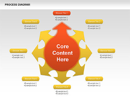 Diagrammi di processo ruota, Slide 2, 00423, Diagrammi di Processo — PoweredTemplate.com