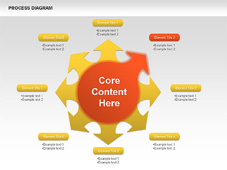 Diagrammi di processo ruota, Slide 3, 00423, Diagrammi di Processo — PoweredTemplate.com