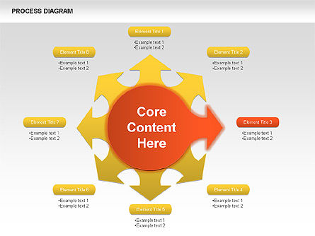 Diagramas de proceso de ruedas, Diapositiva 4, 00423, Diagramas de proceso — PoweredTemplate.com