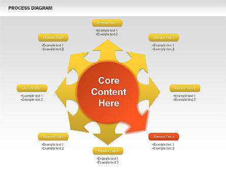 Diagrammi di processo ruota, Slide 5, 00423, Diagrammi di Processo — PoweredTemplate.com