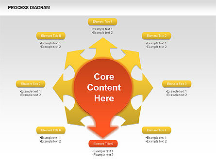 Diagrammi di processo ruota, Slide 6, 00423, Diagrammi di Processo — PoweredTemplate.com