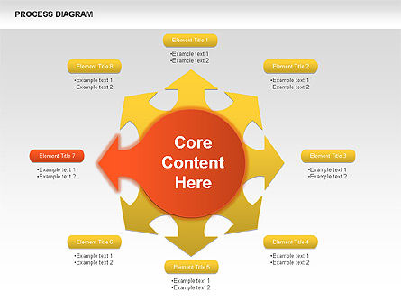 Diagrammi di processo ruota, Slide 8, 00423, Diagrammi di Processo — PoweredTemplate.com