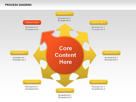 Diagrammes de processus des roues, Diapositive 9, 00423, Schémas de procédés — PoweredTemplate.com