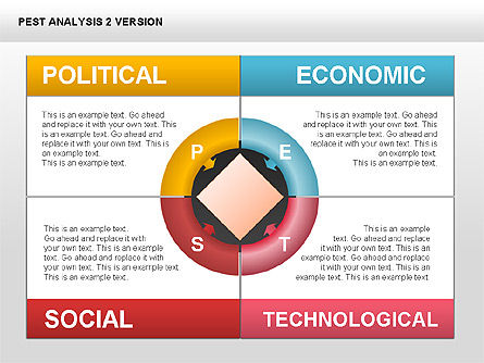 Analisis Hama Diagram Donat, Slide 6, 00424, Model Bisnis — PoweredTemplate.com