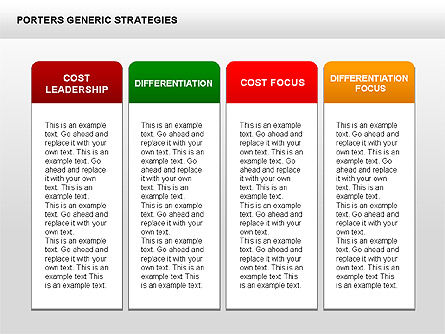 포터의 일반적인 전략 다이어그램, 슬라이드 12, 00426, 비즈니스 모델 — PoweredTemplate.com