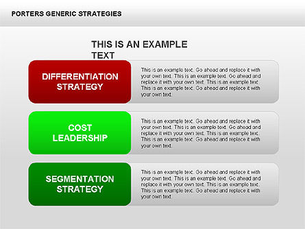 O diagrama de estratégias genéricas do Porter, Deslizar 13, 00426, Modelos de Negócio — PoweredTemplate.com