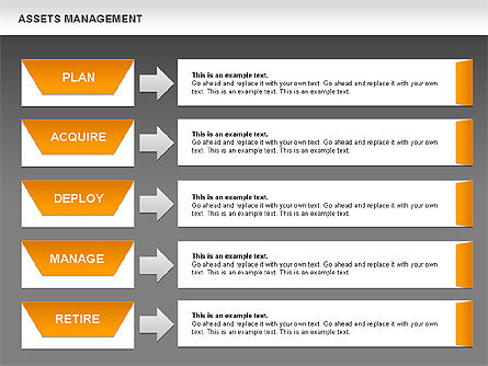 Manajemen Aset, Slide 14, 00436, Model Bisnis — PoweredTemplate.com