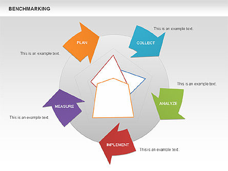 Gekleurde benchmarking diagrammen, Dia 13, 00437, Businessmodellen — PoweredTemplate.com