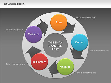 Gekleurde benchmarking diagrammen, Dia 14, 00437, Businessmodellen — PoweredTemplate.com