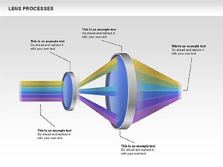 Diagramas de processo da lente, Deslizar 7, 00457, Gráficos e Diagramas de Educação — PoweredTemplate.com
