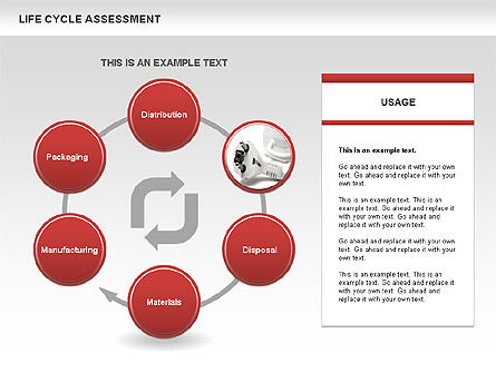 Life Cycle Assessment Diagrams with Photos, Slide 3, 00458, Process Diagrams — PoweredTemplate.com