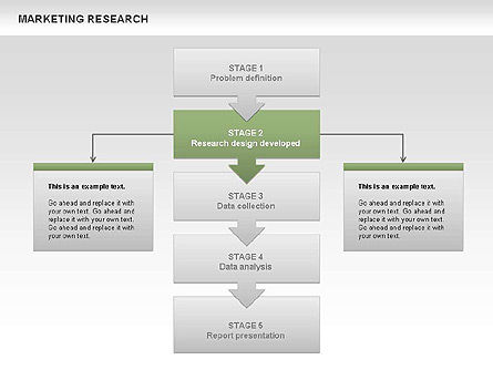 Diagrammes de processus de recherche de marketing, Diapositive 10, 00459, Modèles commerciaux — PoweredTemplate.com