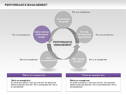 Diagramas de ciclo de gestión del rendimiento, Diapositiva 8, 00464, Modelos de negocios — PoweredTemplate.com