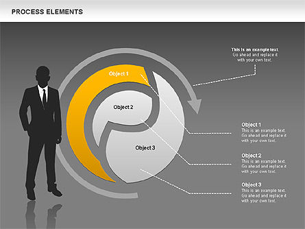 Diagramas de conjuntos de procesos, Diapositiva 17, 00466, Modelos de negocios — PoweredTemplate.com