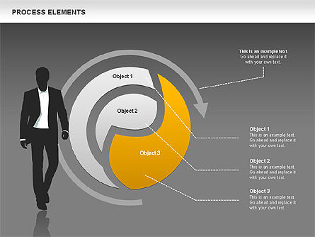 Prozess setzt Diagramme, Folie 19, 00466, Business Modelle — PoweredTemplate.com