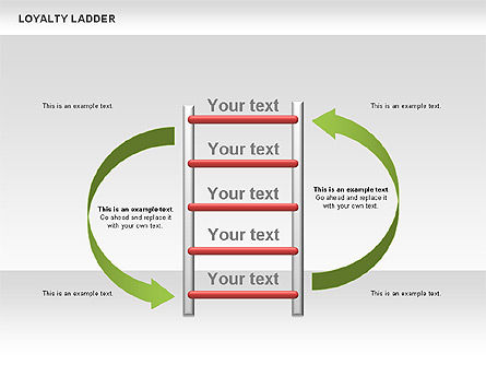 Loyalty ladder charts, Dia 11, 00482, Businessmodellen — PoweredTemplate.com