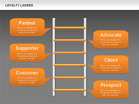 Loyalty Ladder Charts, Slide 13, 00482, Business Models — PoweredTemplate.com