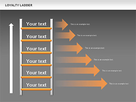 Loyalty ladder charts, Dia 14, 00482, Businessmodellen — PoweredTemplate.com