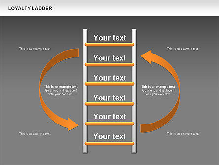 Loyalty Ladder Charts, Slide 15, 00482, Business Models — PoweredTemplate.com