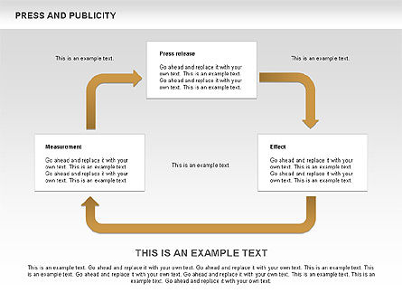 Tekan Dan Publisitas, Slide 9, 00500, Diagram Panggung — PoweredTemplate.com