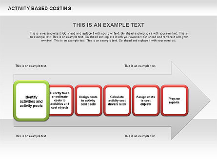 活動ベースの原価計算の矢印図, スライド 2, 00520, ビジネスモデル — PoweredTemplate.com