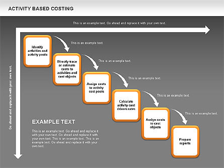 Schéma flèche basé sur les coûts liés à l'activité, Diapositive 20, 00520, Modèles commerciaux — PoweredTemplate.com