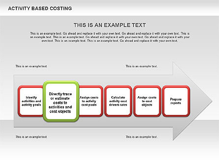Schéma flèche basé sur les coûts liés à l'activité, Diapositive 3, 00520, Modèles commerciaux — PoweredTemplate.com
