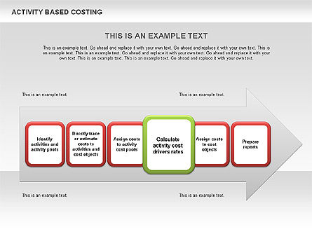활동 기준 원가 계산 화살표 다이어그램, 슬라이드 5, 00520, 비즈니스 모델 — PoweredTemplate.com
