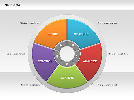 Six Sigma Donut Chart, PowerPoint Template, 00525, Business Models — PoweredTemplate.com