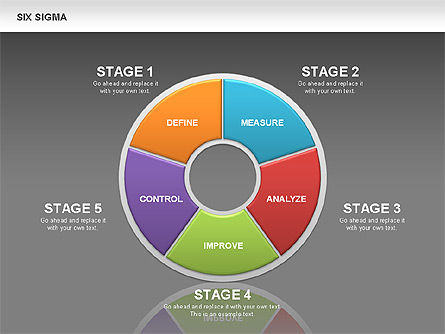 Six Sigma Donut Chart, Slide 13, 00525, Business Models — PoweredTemplate.com